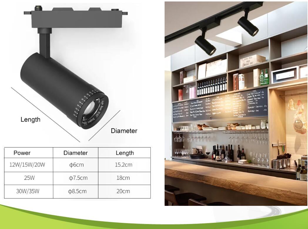 ¿Qué es la luz de riel LED?